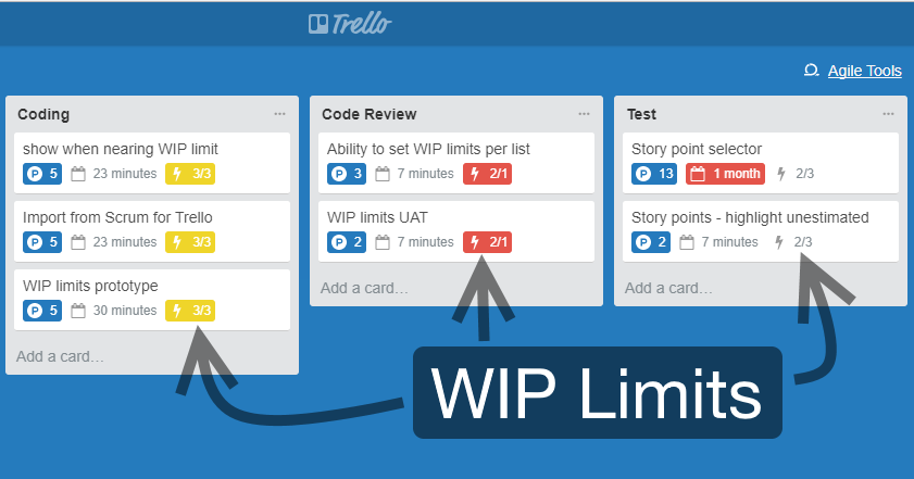 Clover Retribution Trello link - tips and details