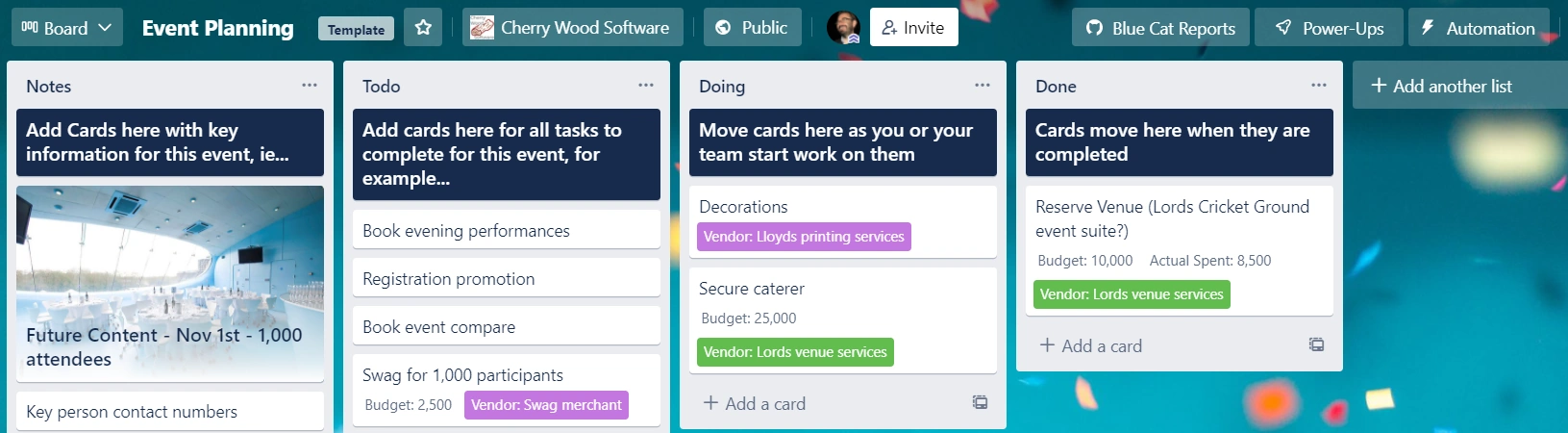 How our teams use Trello to manage projects