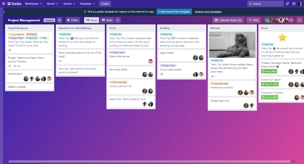 Trello for marketing teams (+examples)