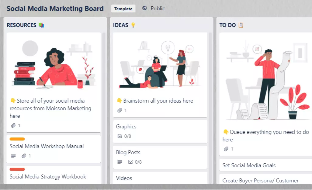 Trello for Marketing & Creative Teams - Ultimate Guide - Hipporello