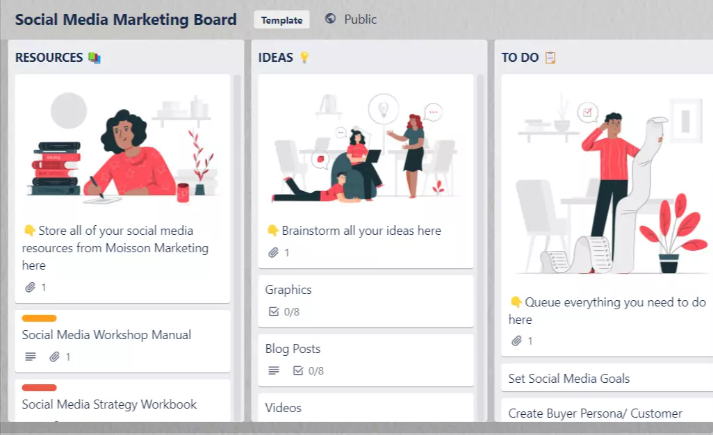 How to use Trello for your business content strategy (with examples)