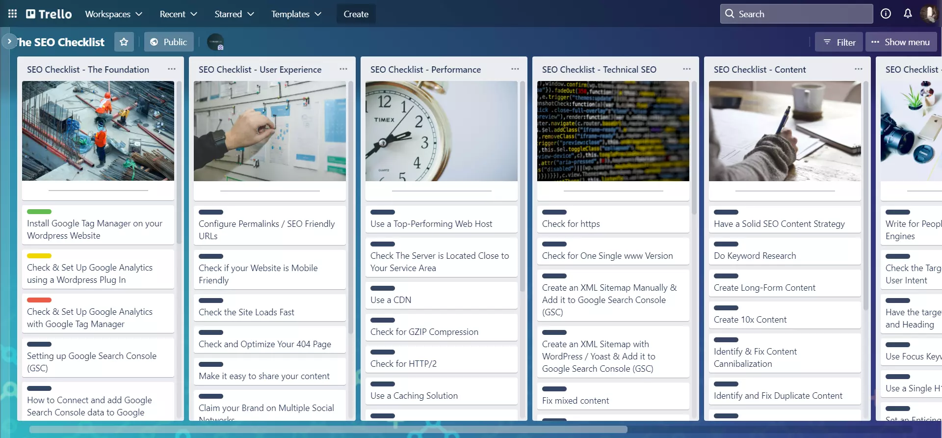 Trello – Medium