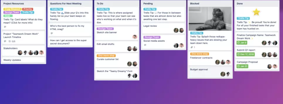 How To Use Trello For Scrum (And Better Teamwork)