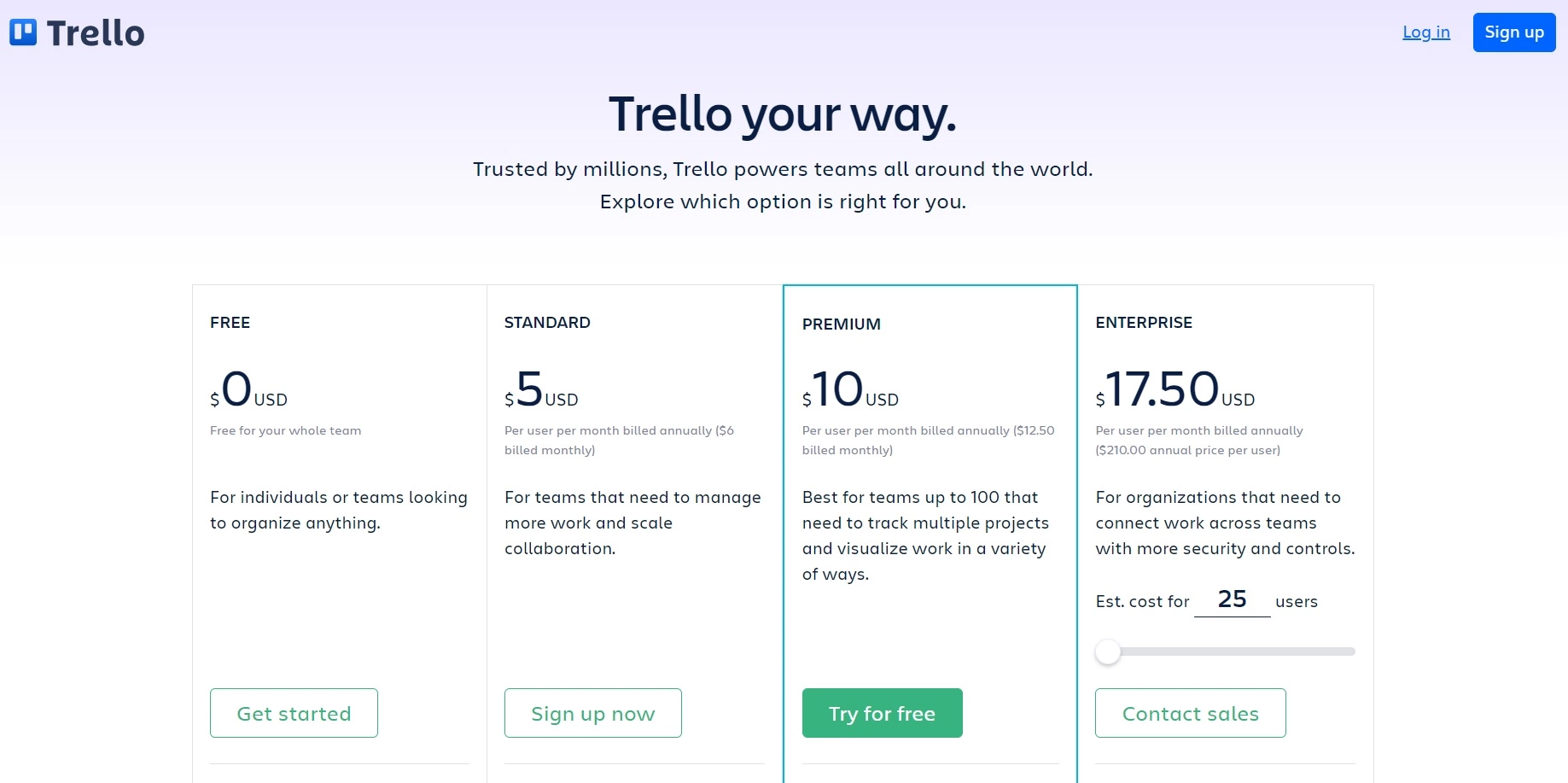 4 ways to scale your Trello workflow to multiple boards - Screenful Blog