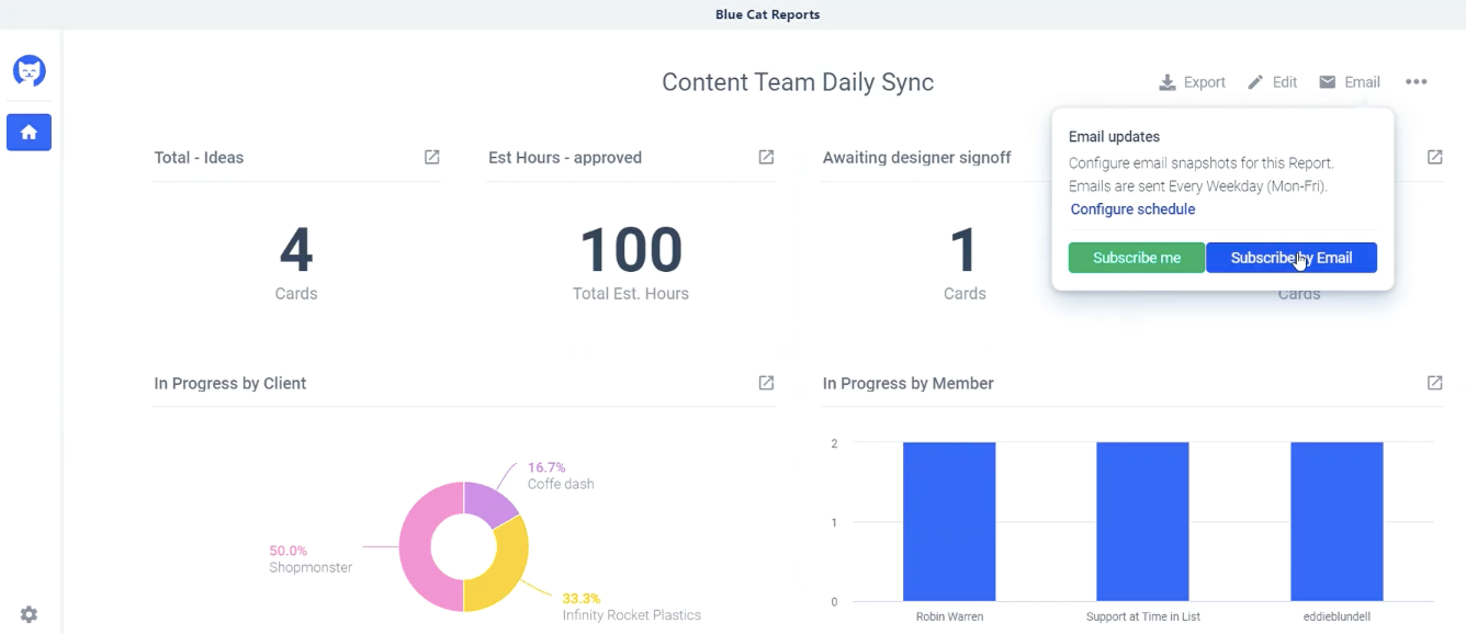 Share your Trello analytics with stakeholders