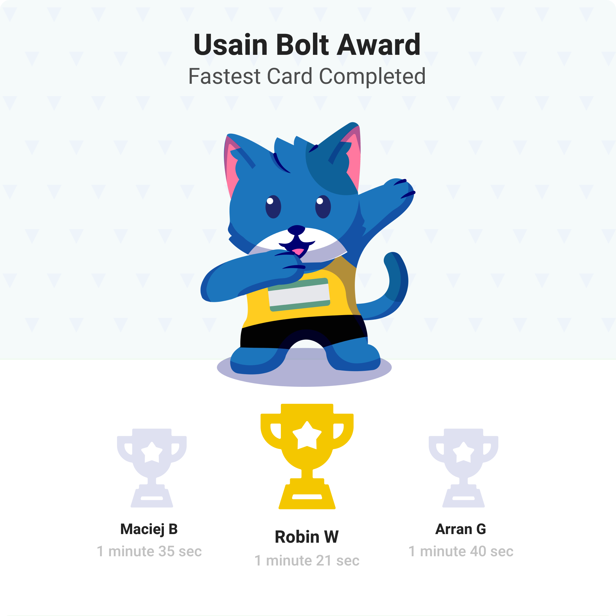 Trello Team Awards