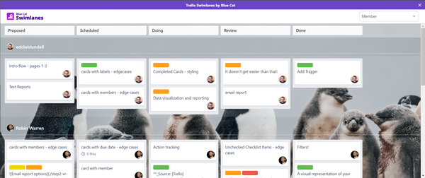 Swimlanes for Trello