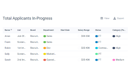 Report and Query on Custom Fields