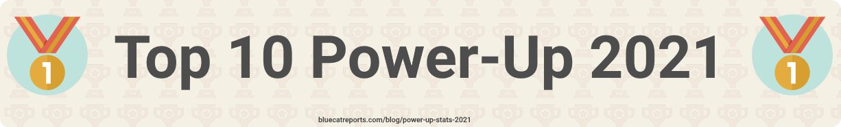 Top Trello Power-Up 2021