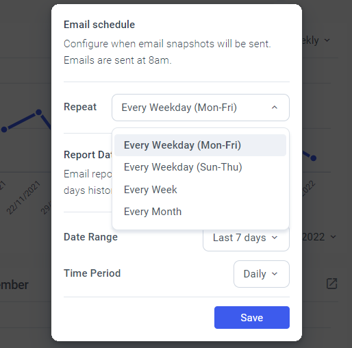 Schedule daily,
					weekly and monthly email reports