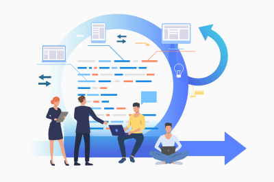 Trello Kanban Guide for Software Development