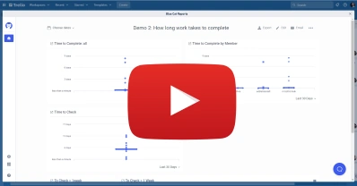 Video: How long work takes to complete