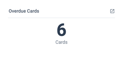 Overdue Card Count