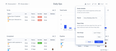 Scheduling Email Report Sharing