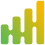 Agile,Scrum & Kanban Dashboards & Charts: Corrello Logo